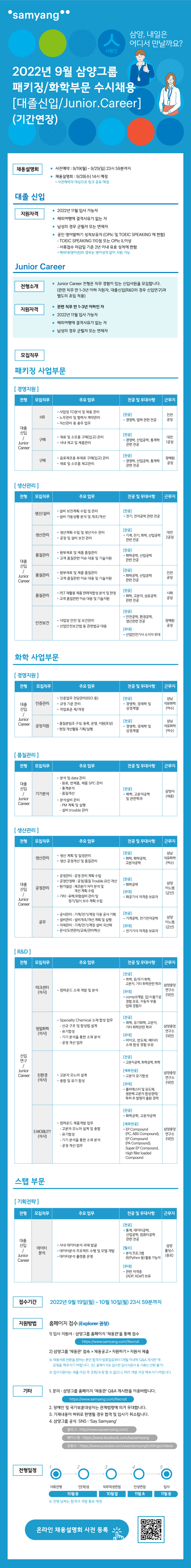 Contents image